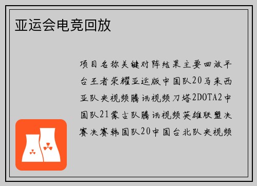 亚运会电竞回放